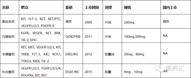 玩彩网·「中国区」官方网站