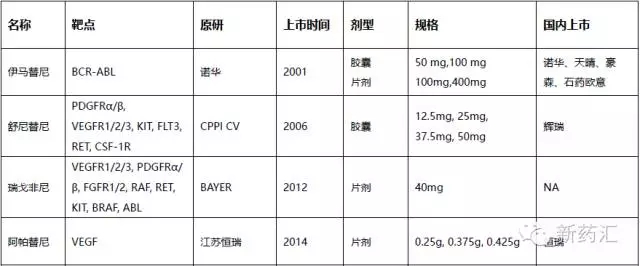 玩彩网·「中国区」官方网站