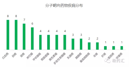 玩彩网·「中国区」官方网站