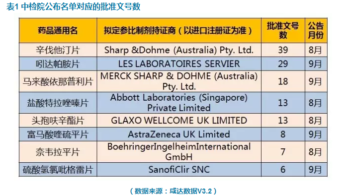 玩彩网·「中国区」官方网站