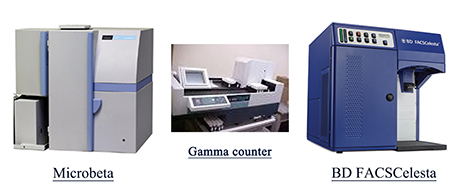 玩彩网流式细胞仪和放射性标记仪器
