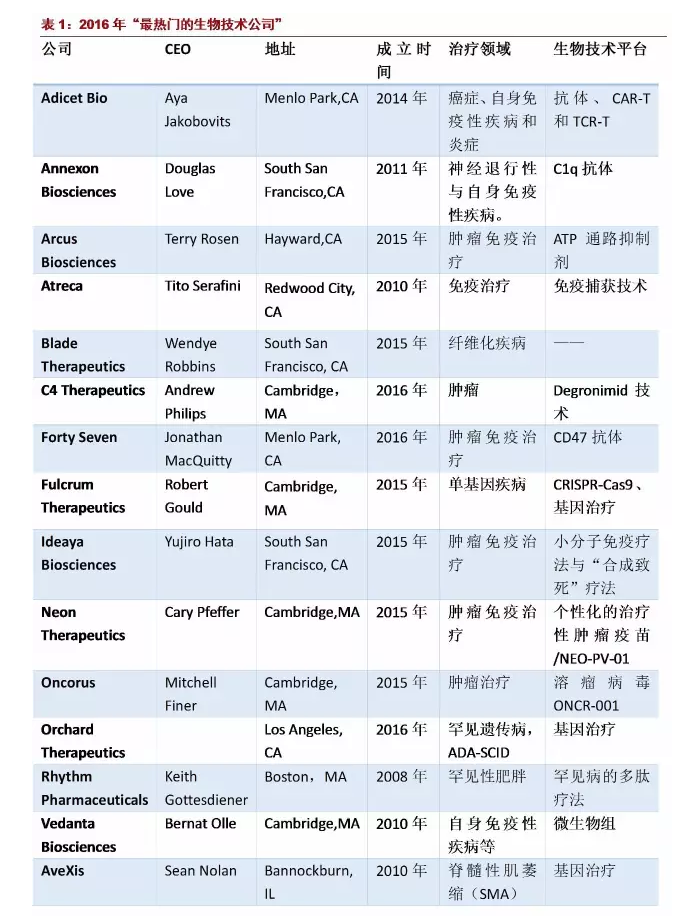 玩彩网·「中国区」官方网站