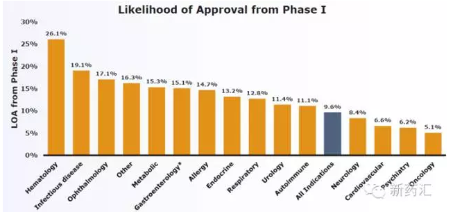 玩彩网·「中国区」官方网站
