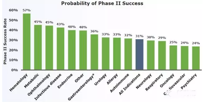 玩彩网·「中国区」官方网站