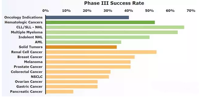 玩彩网·「中国区」官方网站