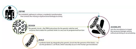 玩彩网·「中国区」官方网站