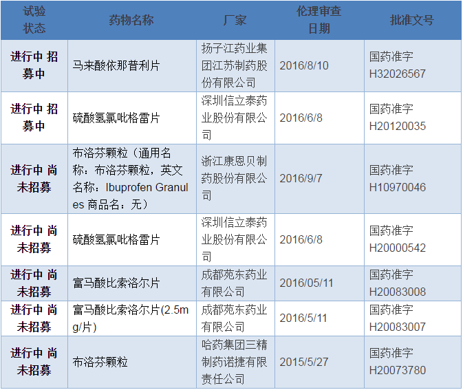 玩彩网·「中国区」官方网站