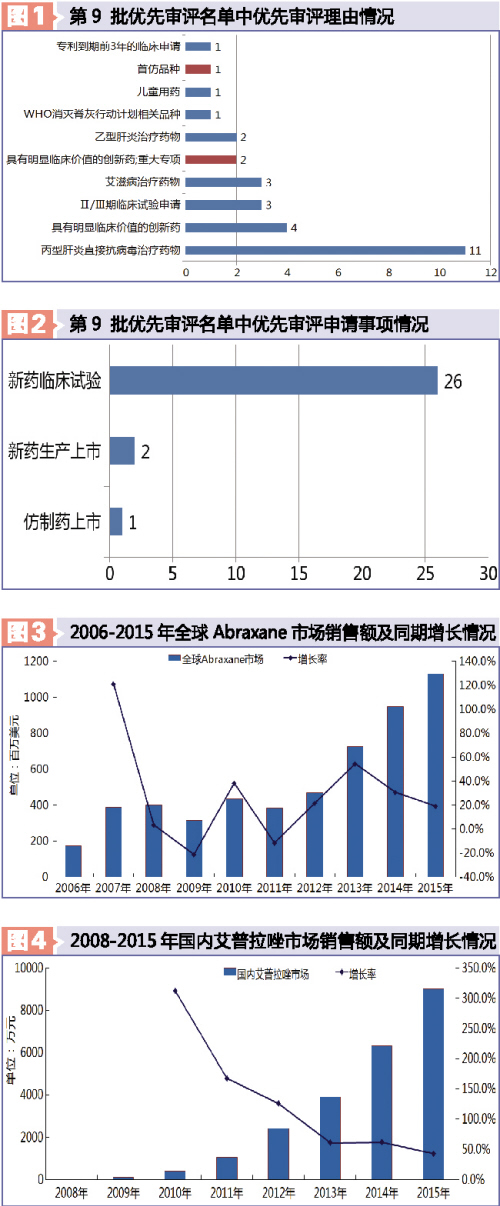 玩彩网·「中国区」官方网站