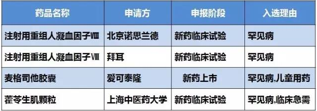玩彩网·「中国区」官方网站