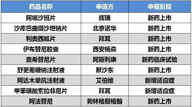 玩彩网·「中国区」官方网站