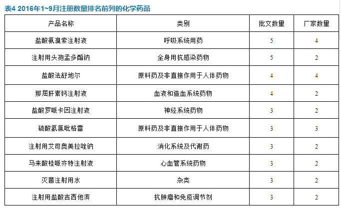 玩彩网·「中国区」官方网站