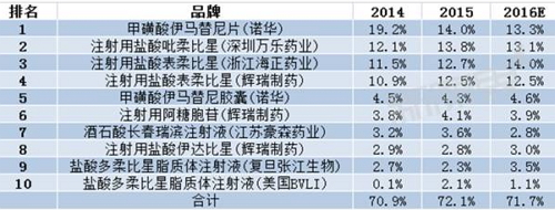 玩彩网·「中国区」官方网站