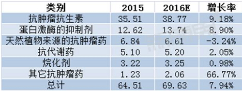 玩彩网·「中国区」官方网站