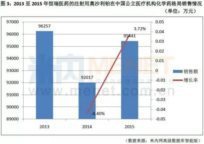 玩彩网·「中国区」官方网站