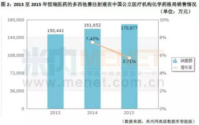 玩彩网·「中国区」官方网站