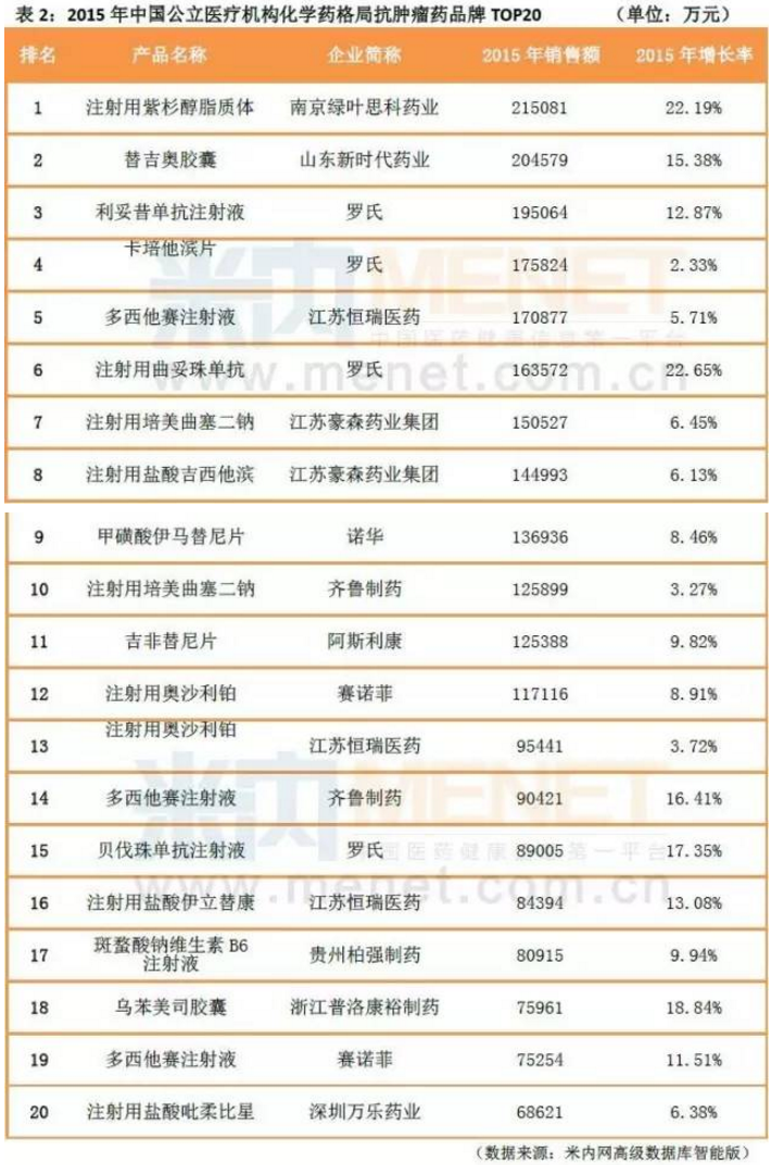 玩彩网·「中国区」官方网站