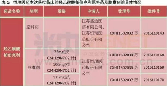 玩彩网·「中国区」官方网站