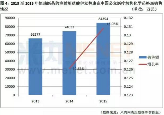 玩彩网·「中国区」官方网站