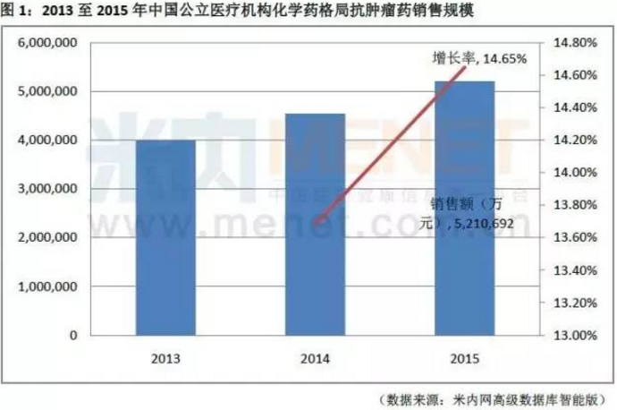 玩彩网·「中国区」官方网站