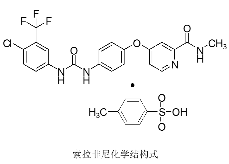 玩彩网·「中国区」官方网站
