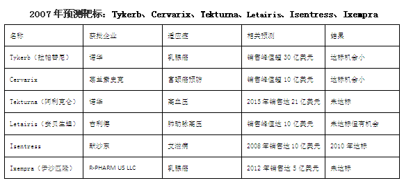玩彩网·「中国区」官方网站