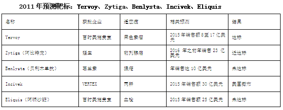 玩彩网·「中国区」官方网站