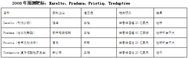 玩彩网·「中国区」官方网站
