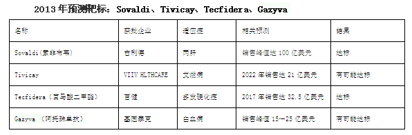 玩彩网·「中国区」官方网站