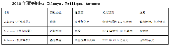 玩彩网·「中国区」官方网站