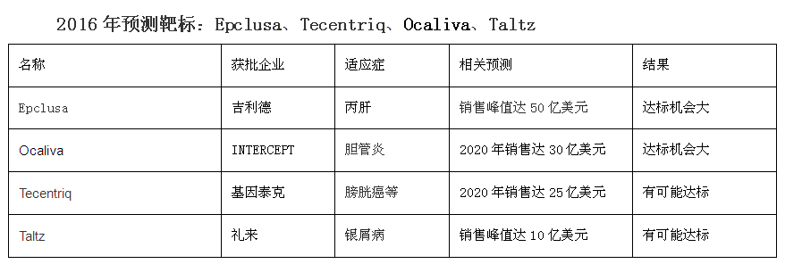 玩彩网·「中国区」官方网站