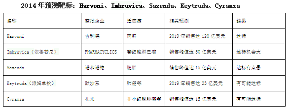 玩彩网·「中国区」官方网站