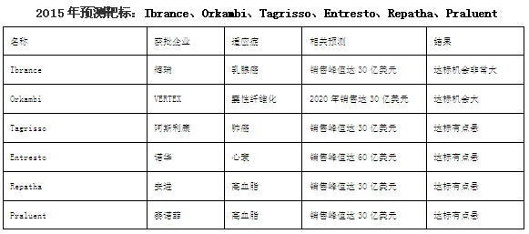 玩彩网·「中国区」官方网站