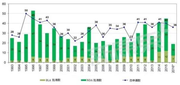 玩彩网·「中国区」官方网站