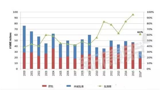 玩彩网·「中国区」官方网站