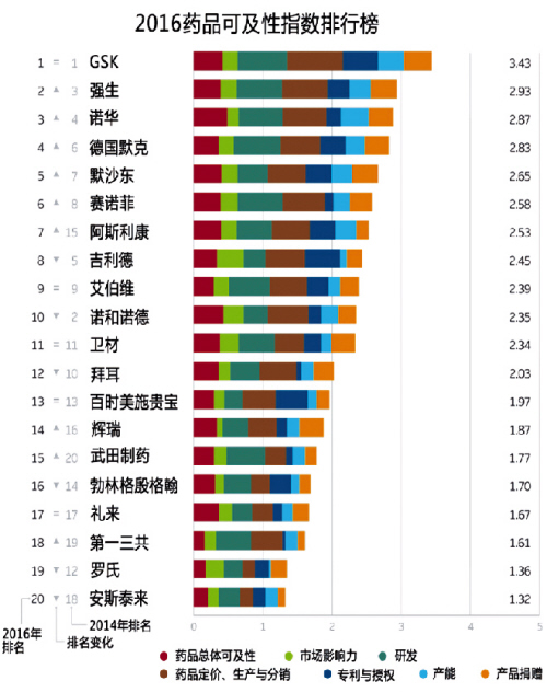 玩彩网·「中国区」官方网站