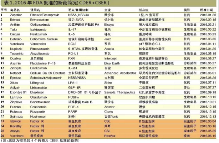 玩彩网·「中国区」官方网站