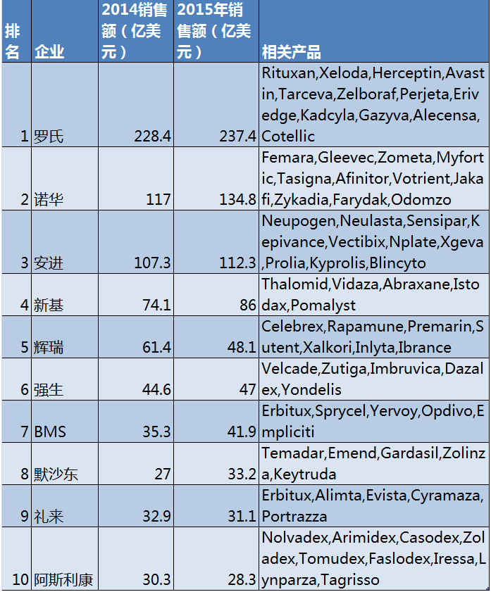 玩彩网·「中国区」官方网站