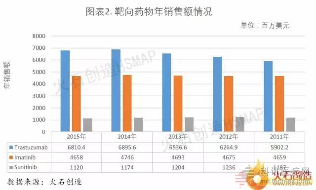 玩彩网·「中国区」官方网站