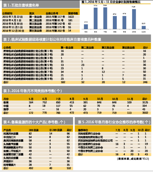 玩彩网·「中国区」官方网站