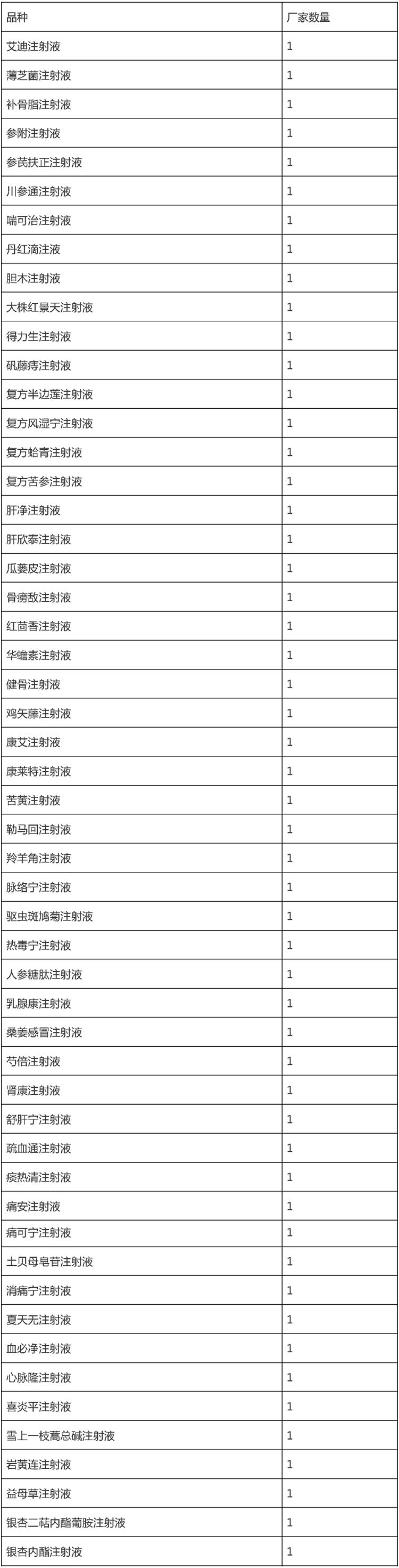 玩彩网·「中国区」官方网站