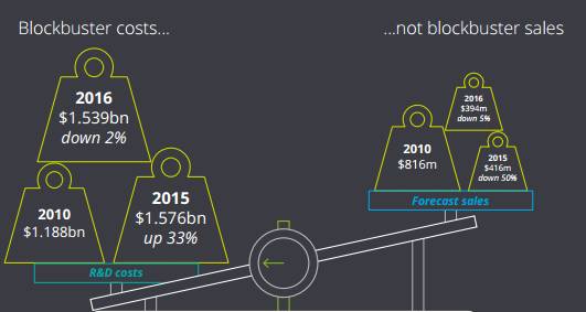 玩彩网·「中国区」官方网站