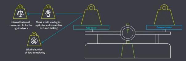玩彩网·「中国区」官方网站
