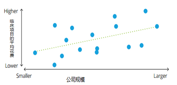 玩彩网·「中国区」官方网站