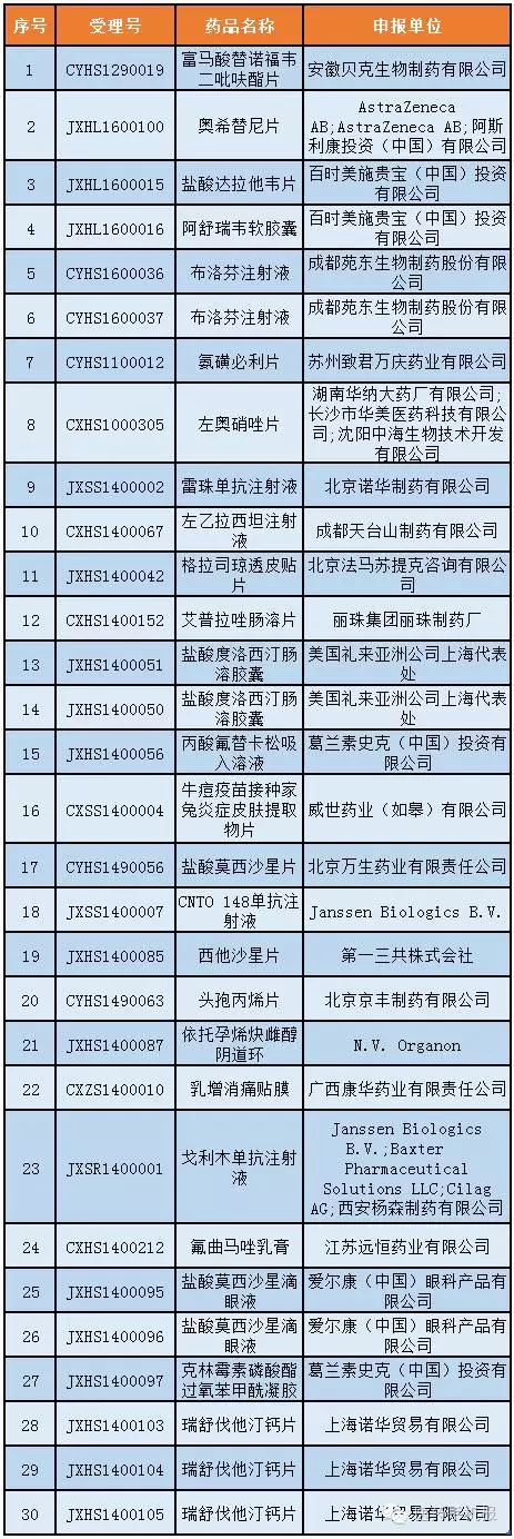 玩彩网·「中国区」官方网站