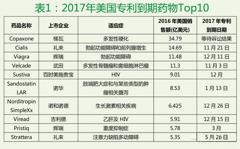 玩彩网·「中国区」官方网站