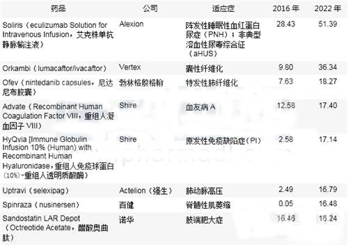 玩彩网·「中国区」官方网站