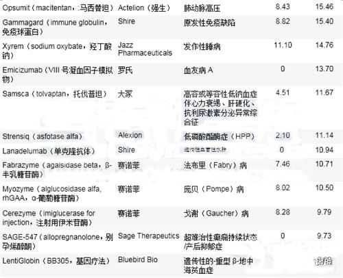 玩彩网·「中国区」官方网站