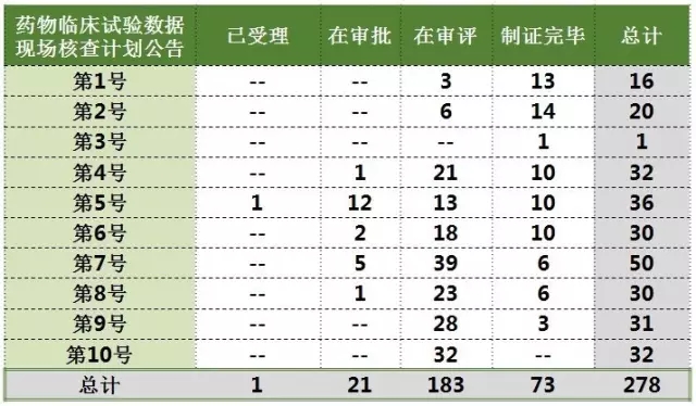 玩彩网·「中国区」官方网站