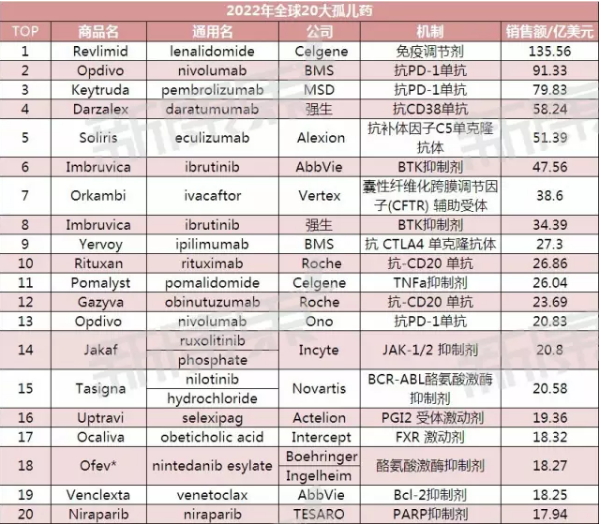 玩彩网·「中国区」官方网站