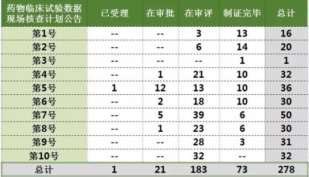玩彩网·「中国区」官方网站